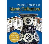 Nicholas Badcot The Pocket Timeline of Islamic Civilizatio (Mixed Media Product)