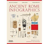 Nicolas Guillerat, John Scheid, Milan Melocc – Antica Roma: Infografiche – Tascabile