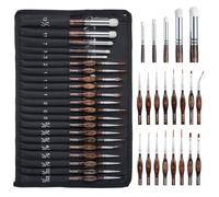 Nicpro pennelli per dipingere in miniatur, pennello asciutto, 21 pennelli pittura modello con rullo di stoffa per acrilico, acquerello, pennello di dettaglio pennello asciutto per modello