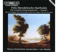 Nieuw Sinfonietta Amsterdam Complete String Symphonies Vol. 1 (Markiz) (CD)