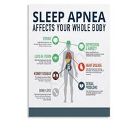 Nighttime Breathing Pattern Poster Rest Quality Education Art