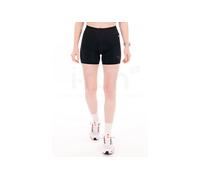 Nike Pro Sculpt S