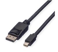 Nilox Cavo DisplayPort 2m Maschio a Mini DisplayPort Maschio Nero