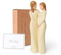 NINNSSOT Statuetta madre e figlia - Regali per mamma compleanno da figlia, regali unici per la madre della sposa, decorazioni natalizie dipinte a mano per la festa della mamma felice