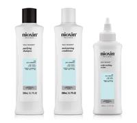 Nioxin Scalp Recovery System™ Kit
