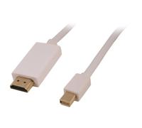 Nippon Labs MINIDP-HDMI-3 - Cavo da Mini Display Port maschio a HDMI maschio 32 AWG, bianco
