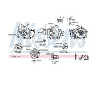Nissens 93502 Caricatore Di Ricarica Per BMW E60 Alpina D3 E90