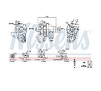 NISSENS 93514 Turbina