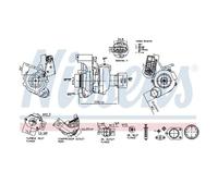 Nissens 93564 Caricatore Di Carica Per BMW E81 E87 E82 E88 E90 E91 E84