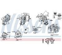NISSENS 93770 Turbina