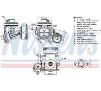 Valvola EGR NISSENS 98299