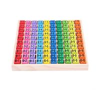 NIZUUONE Blocchi di Puzzle di Legno Pedagogico con Tavola di Moltiplicazione, Giocattoli Ecologici per Imparare la Matematica, Materiale Sicuro e Brillante