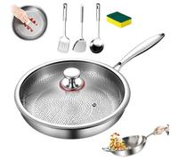 NNBWLMAEE Platefull Titanium Pan, 2026 New Titanium Pro Pan, Durable Nonstick Titaniums Cookware with Lid, for Every Cooktop (26CM-1)