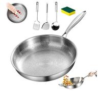 NNBWLMAEE Platefull Titanium Pan, 2026 New Titanium Pro Pan, Durable Nonstick Titaniums Cookware with Lid, for Every Cooktop (24CM)
