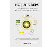No Junk Reps