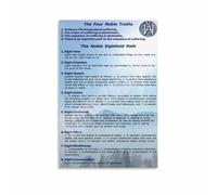 Noble Eightfold Path Four Noble Truths Dharma Poster Wall Decor(Unframed,08x12inch(20x30cm))