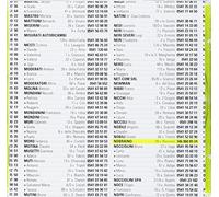 Nobraino - 3460608524