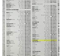 Nobraino - 3460608524