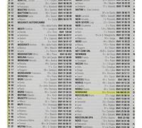 Nobraino - 3460608524