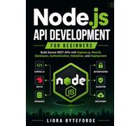 Node.js API Development for Beginners: Build Secure REST APIs with Express.js, NestJS, Databases, Authentication, Validation, and Deployment