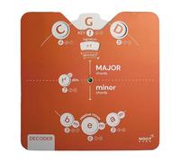 Noisy Clan Essential Card Cerchio delle quinte Strumento melodico per Musicisti | Aiuto Tutto in Uno per la Teoria Musicale con Download Trasparente di eBook | Tutti Gli Strumenti | Impara accordi, p