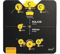 Noisy Clan Essential Card Cerchio delle quinte Strumento melodico per Musicisti | Aiuto Tutto in Uno per la Teoria Musicale con Download Trasparente di eBook | Tutti Gli Strumenti | Impara accordi, p