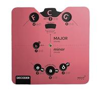 Noisy Clan Strumento essenziale per la melodia del circolo delle quinte per musicisti | Aiuto tutto in uno per la teoria musicale con download trasparente di eBook | Tutti gli strumenti | Impara accor