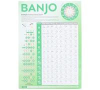 NOLITOY Tabella degli Accordi per Banjo per Principianti, Poster Portatile in Carta Schema Facile da Leggere, Accessorio per Esercizi Musicali e Pratica su Leggio o Muro
