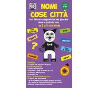 Nomi Cose Citta