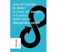 Non mi ricordo le date! La linea del tempo e il senso della storia