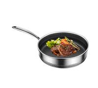 Non Stick Frying Pans | Non Stick Steak Frying Pan | Kitchen Cookware
