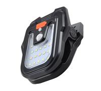 NONGYU Luce di sicurezza a LED resistente alle intemperie facile installazione per spazi pubblici e giardini residenziali con luce solare a clip con materiali di lunga durata