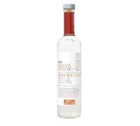 Nonino Grappa Monovitigni Single Grapes 40% Vol. 0,5l in Giftbox