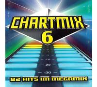 Nonstop Mix, ideal zum Durchlaufenlassen auf ner 90er Jahre Party, Am Anfang, oder in Nachtbars, aus St. Pauli etc. (CD Compilation, 82 Titel, Diverse Künstler) Summer Madness - Planet Rio / Watergate - Heart Of Asia / Ace Of Base - Cést La Vie Always 21 / Mauro Picotto - Iguana / Doc In The Box - Seven Steps u.a.