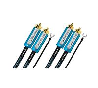 Norstone Cavo SKYE RCA 150