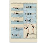 Nostalgic Swim Poster Vintage Diving Chart Antique Pool Diagram Retro How To Wall Art