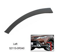 (Nota che questi sono solo alcuni esempi Fammi sapere se hai bisogno di più opz