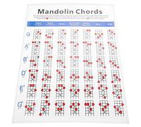 Note degli Accordi di Mandolino, Accordi di Settima Maggiore Minore Dominante per Principianti e Bambini Adulti