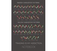 Notebook with Trading Candlestick patterns on cover.: Trading is my addiction. 50 Motivational quotes. 100 pages, grid sheets and blank sheets, 6"x9".