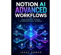 Notion AI Advanced Workflows: From Personal Systems to Organizational Leverage: 2
