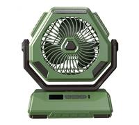 Notti Sotto le Stelle Rese Comode con Ventilatori da Campeggio Ricaricabili [EEK: A+]