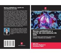 Novos antibióticos a partir do microbioma do solo: Uma abordagem potencialmente poderosa para combater a resistência aos antibióticos