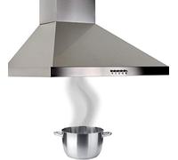 NOVY 691 cappa aspirante