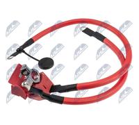 NTY Adattatore batteria EBP-BM-010 per BMW X5 (F15, F85) X6 (F16, F86)