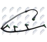NTY BPP-CT-005 Flessibile Carburante perso per FORD Transit Custom V362 Bus (F3)