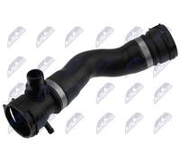 NTY CPP-BM-045 Flessibile radiatore per BMW