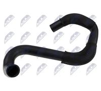 NTY CPP-CH-008 Flessibile radiatore per JEEP