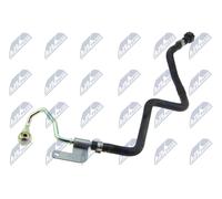 NTY Flessibile radiatore compatibile con FIAT CPP-FT-006