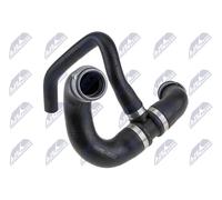 NTY CPP-ME-022 Flessibile radiatore