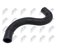 NTY CPP-NS-009 Flessibile radiatore